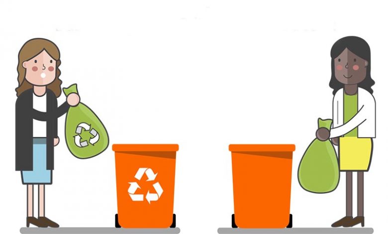 Reciclagem e o Consumidor